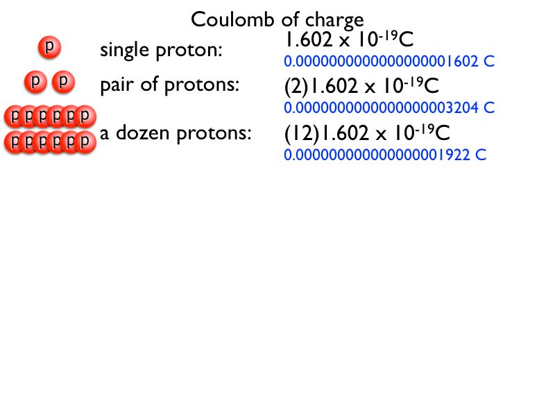 01 AP Capacitance 01.006-004